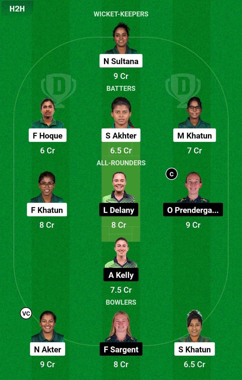 BAN-W vs IRE-W 2nd ODI Dream11 Prediction
