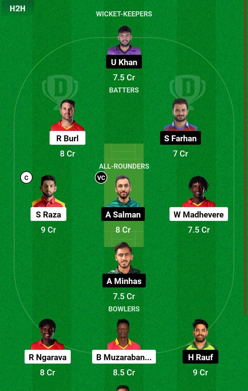 ZIM vs PAK 1st T20I Dream11 Prediction