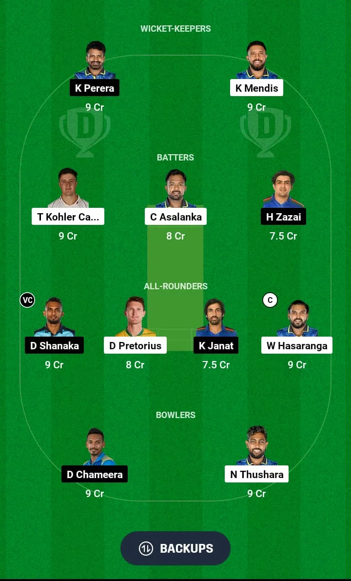 JT vs HBT Dream11 Prediction 