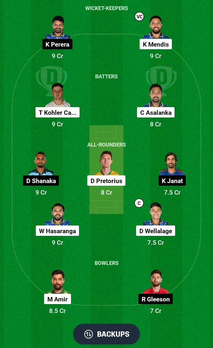 JT vs HBT Dream11 Prediction 