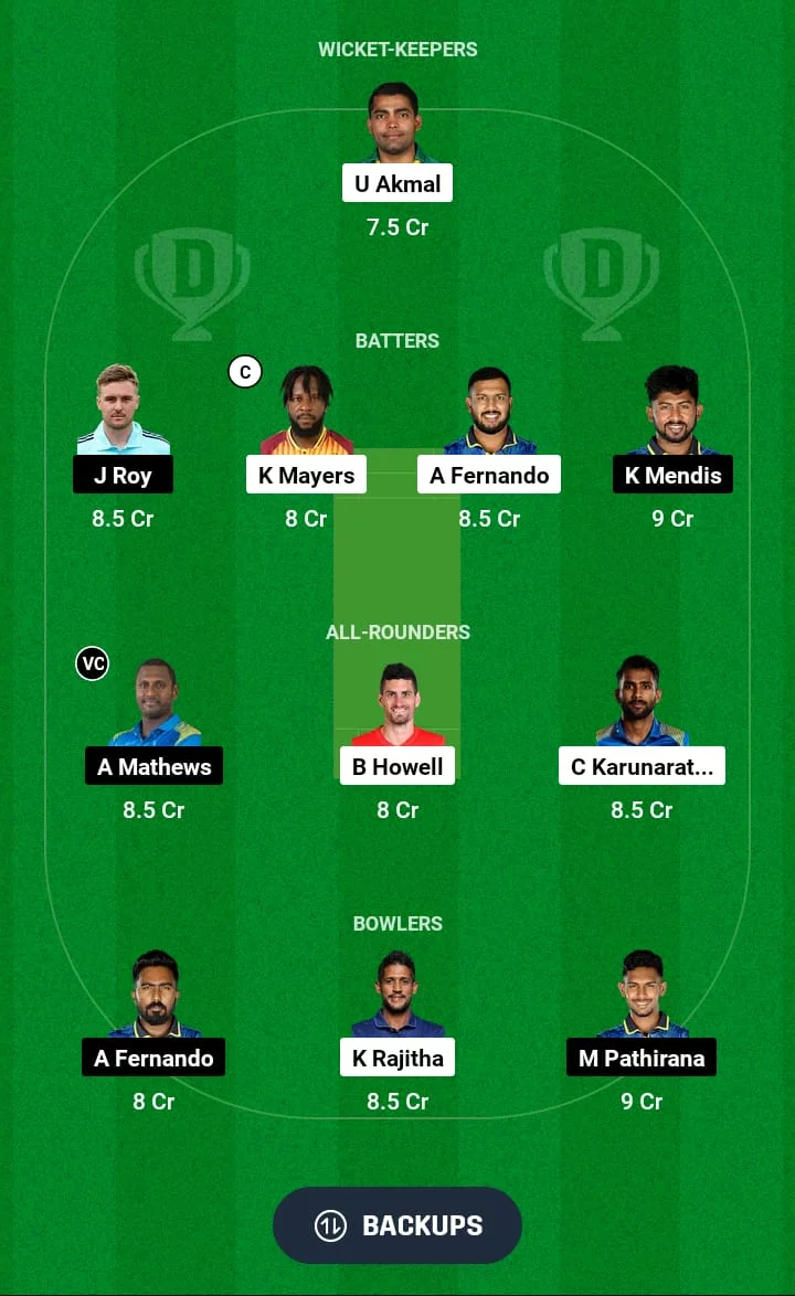 Head to Head Dream11 Team Prediction NEK vs CJ