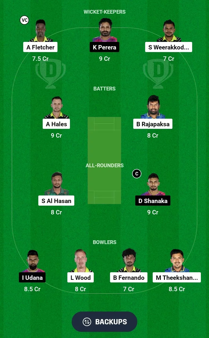 GM vs HBT Dream11 Prediction 