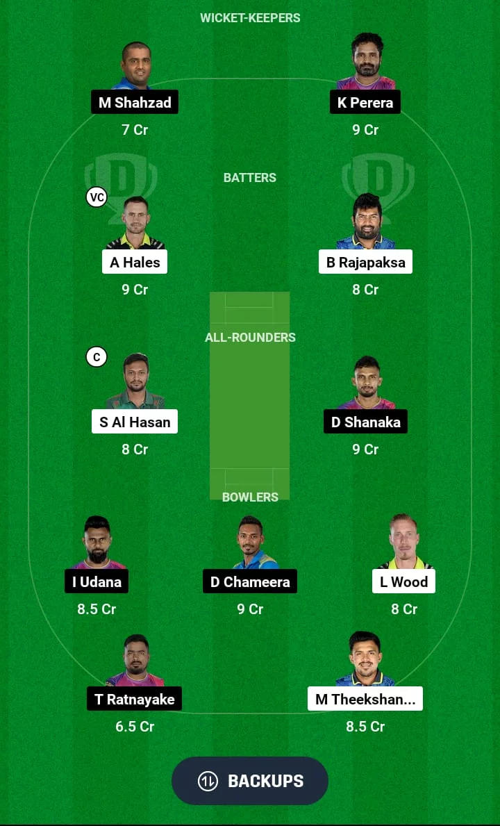 GM vs HBT Dream11 Prediction 