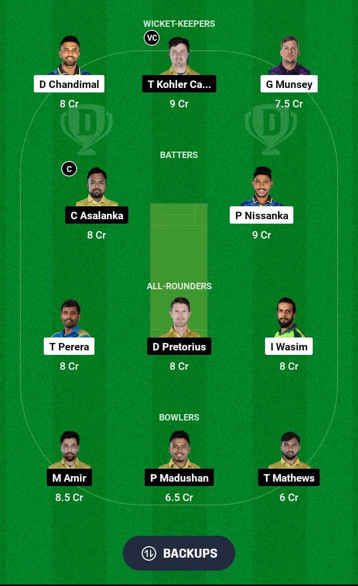 KB vs JT Dream11 Prediction 