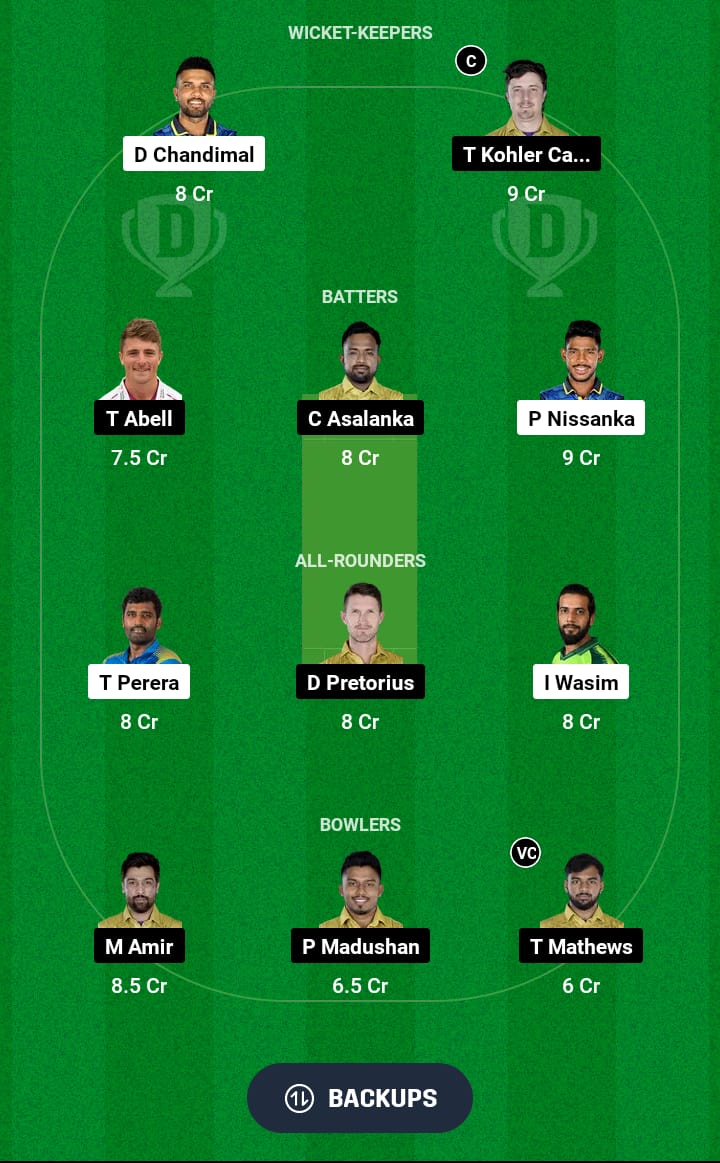 KB vs JT Dream11 Prediction 