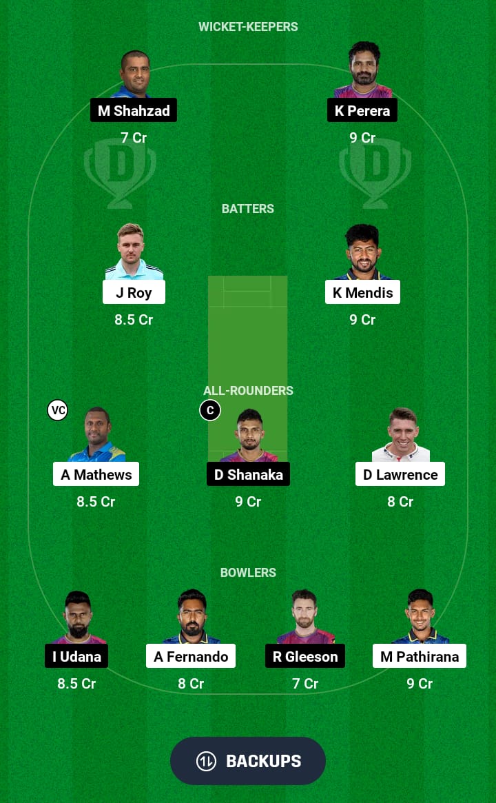 CJ vs HBT Dream11 Prediction 