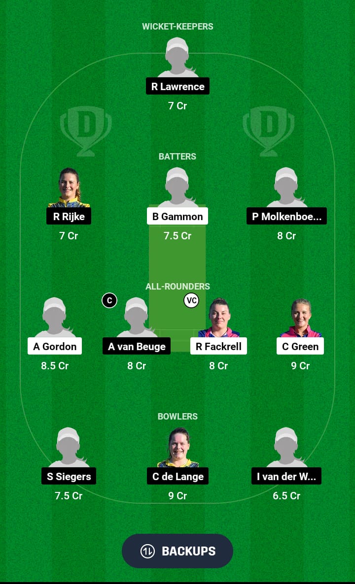 EXI-W vs NDXI-W Dream11 Prediction 