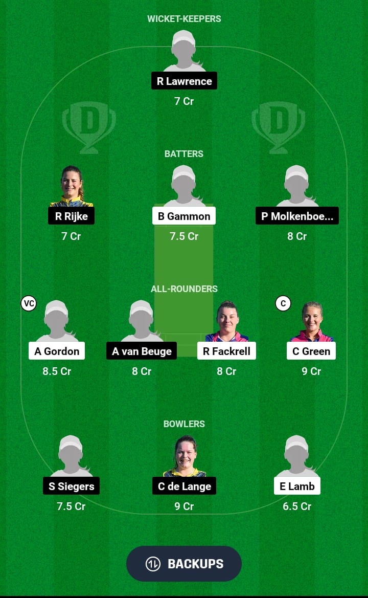 EXI-W vs NDXI-W Dream11 Prediction 