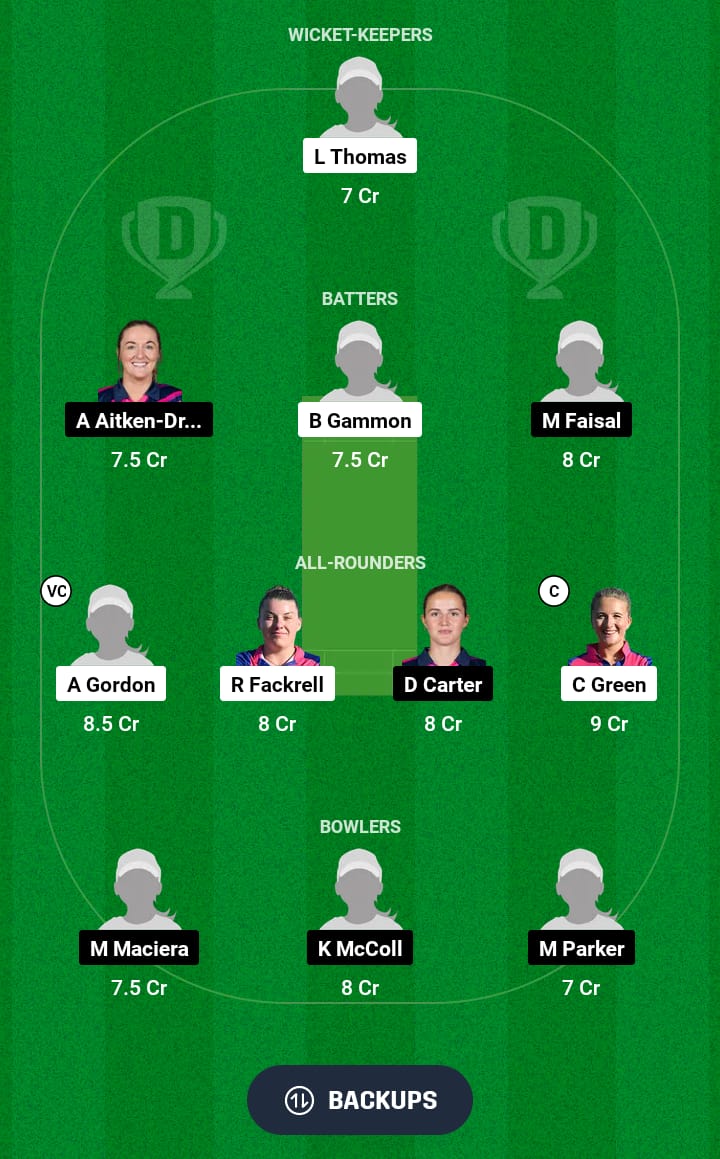 EXI-W vs SCXI-W Dream11 Prediction 