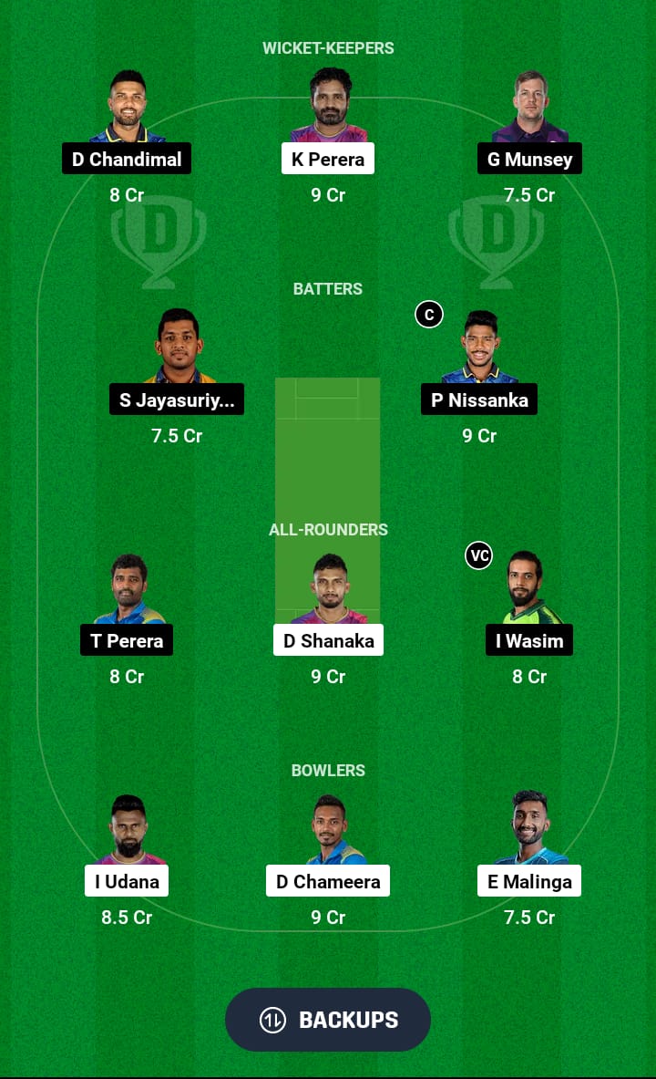 HBT vs KB Dream11 Prediction 