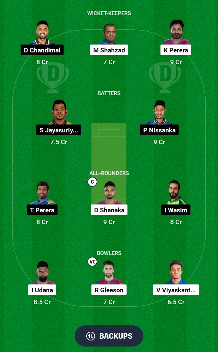 HBT vs KB Dream11 Prediction 