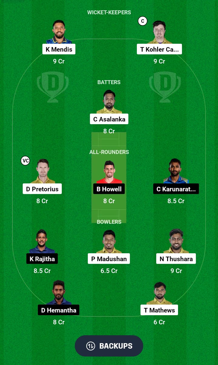 JT vs NEK Dream11 Prediction 