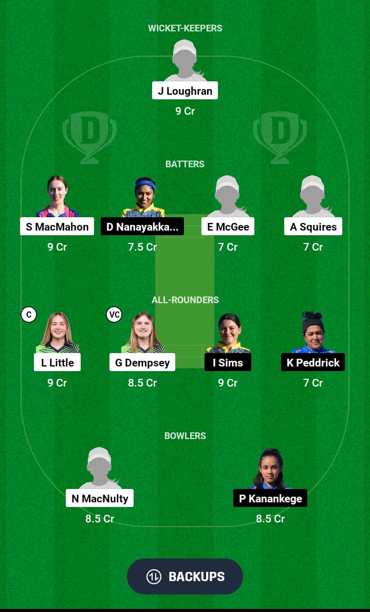 IRXI-W vs ITA-W Dream11 Prediction 