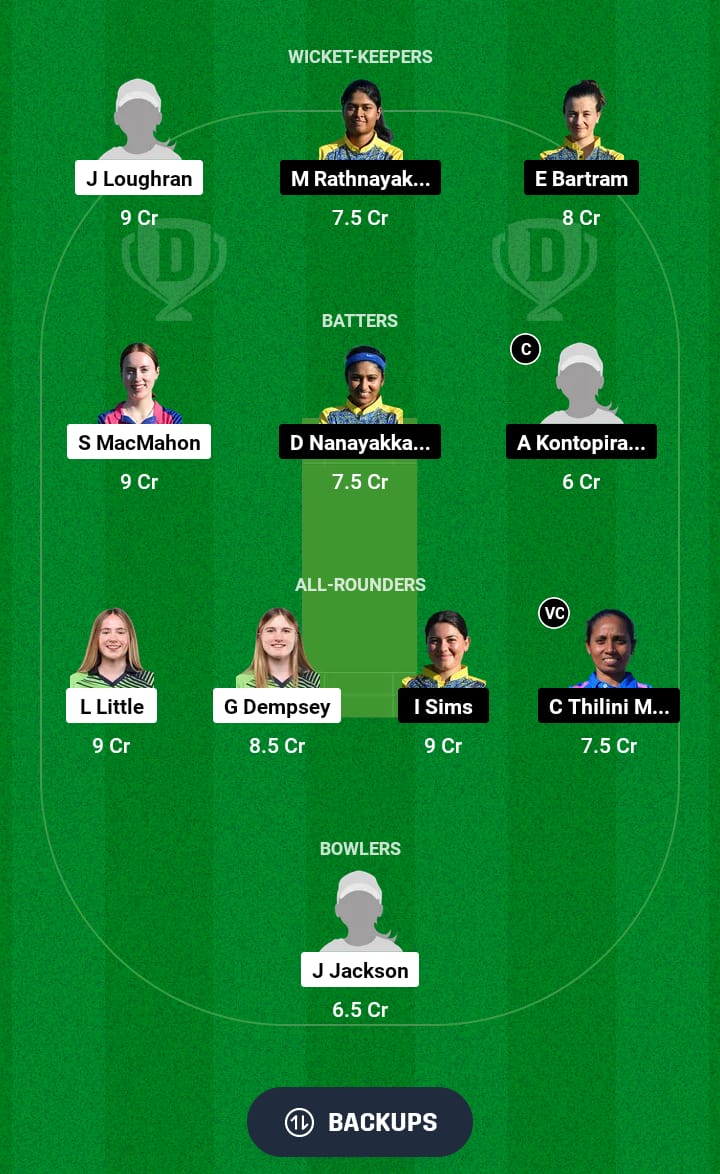 IRXI-W vs ITA-W Dream11 Prediction 