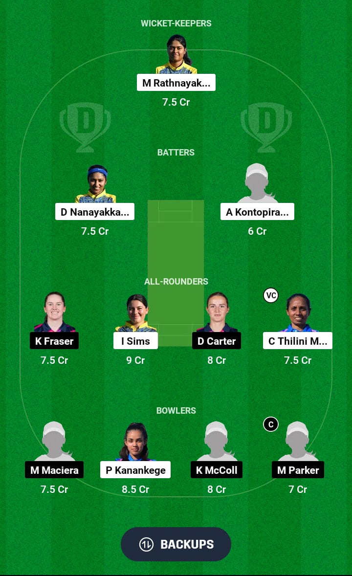 ITA-W vs SCXI-W Dream11 Prediction 