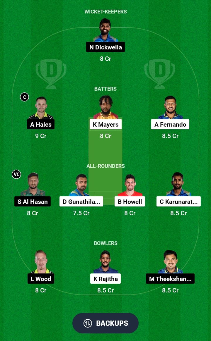 NEK vs GM Dream11 Prediction 