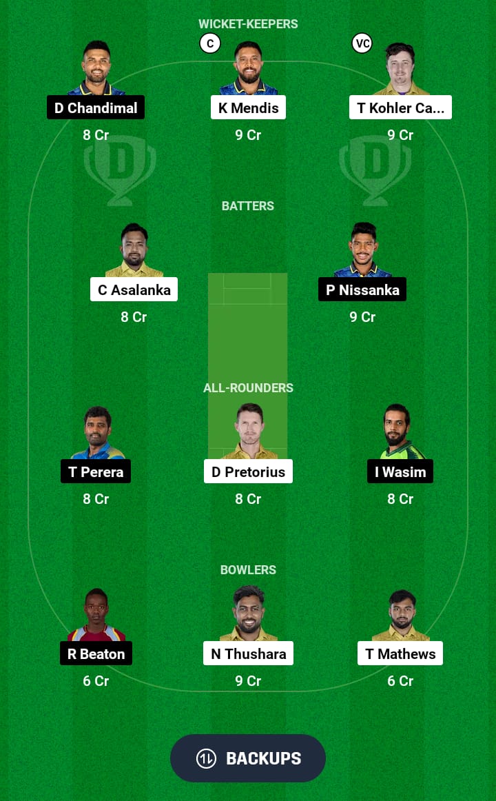 JT vs KB Dream11 Prediction 