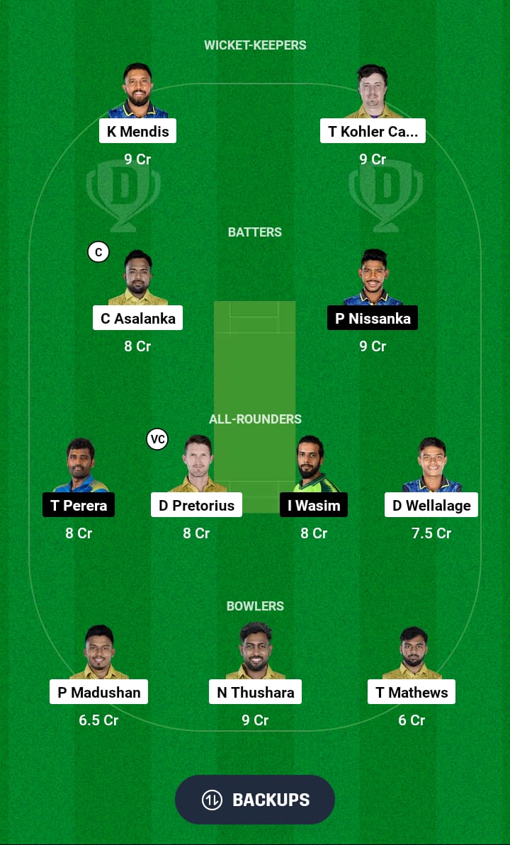 JT vs KB Dream11 Prediction 