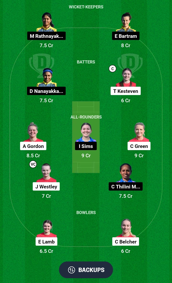 EXI-W vs ITA-W Dream11 Prediction 