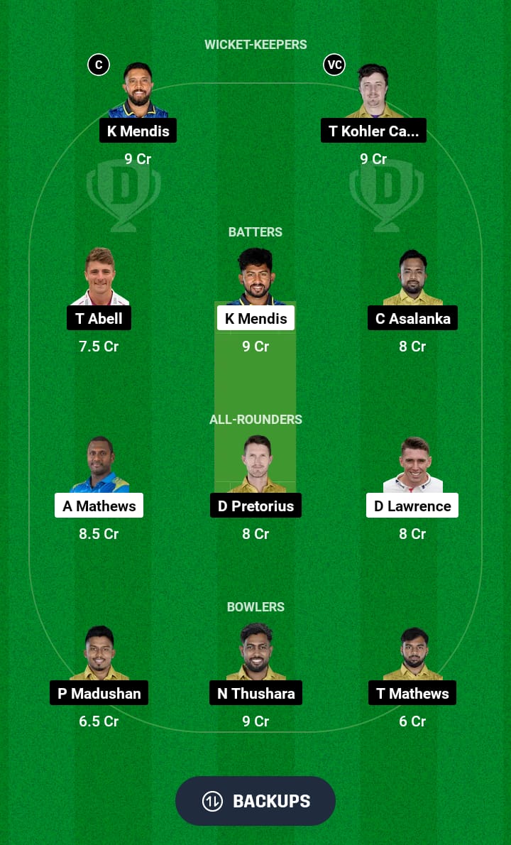 CJ vs JT Dream11 Prediction 