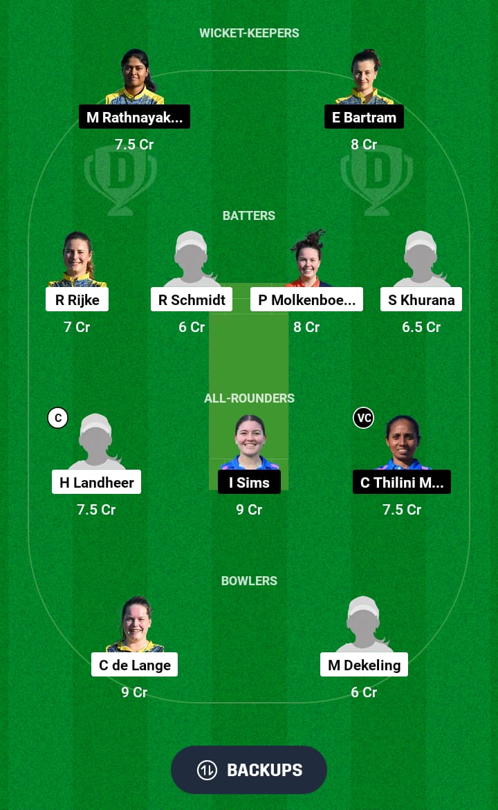 NDXI-W vs ITA-W Dream11 Prediction 