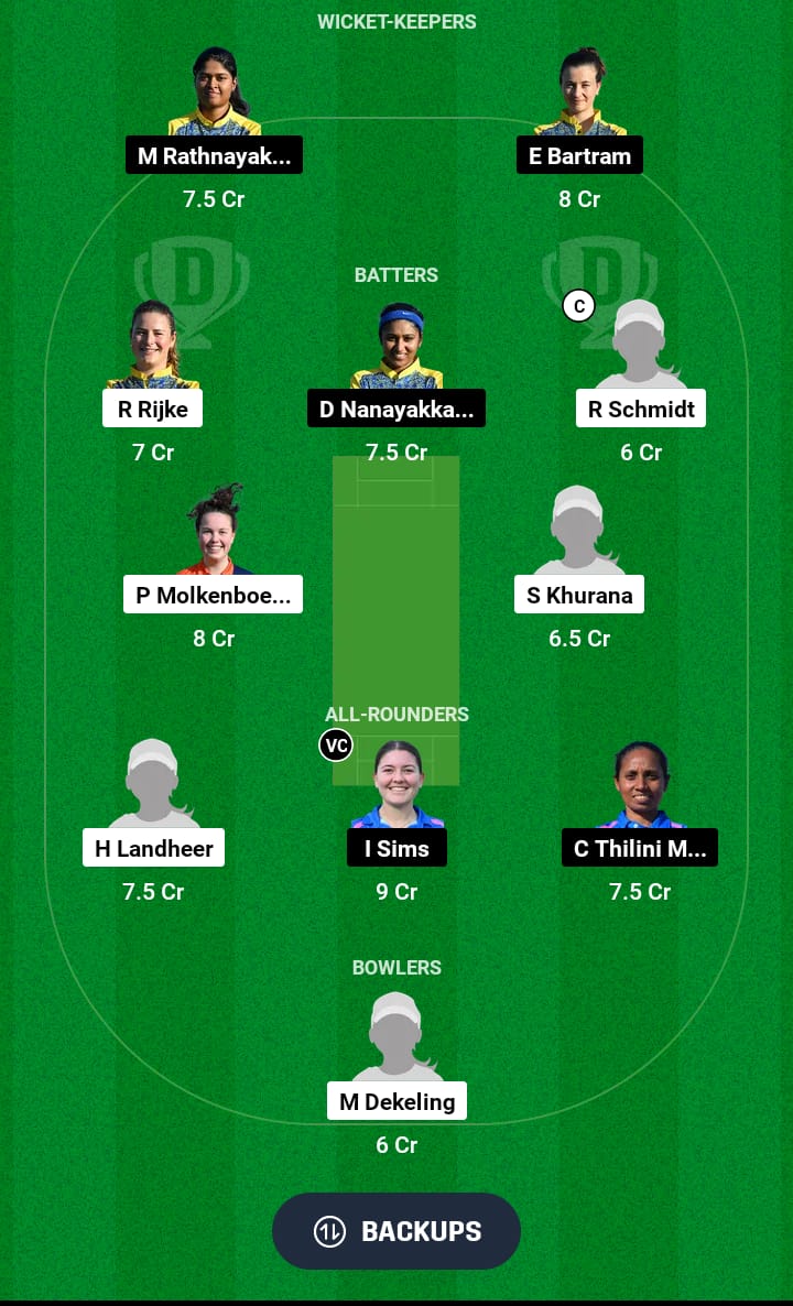 NDXI-W vs ITA-W Dream11 Prediction 