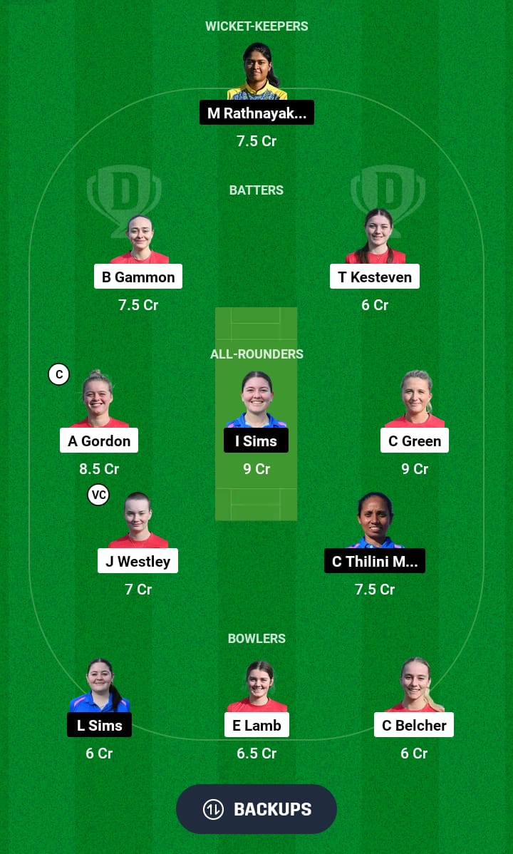 EXI-W vs ITA-W Dream11 Prediction 