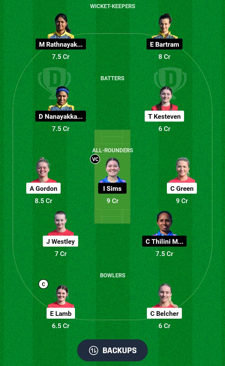 EXI-W vs ITA-W Dream11 Prediction 