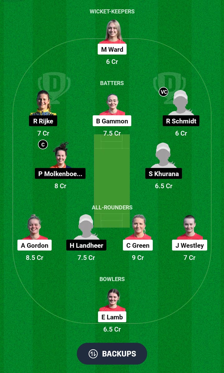 EXI-W vs NDXI-W Dream11 Prediction 