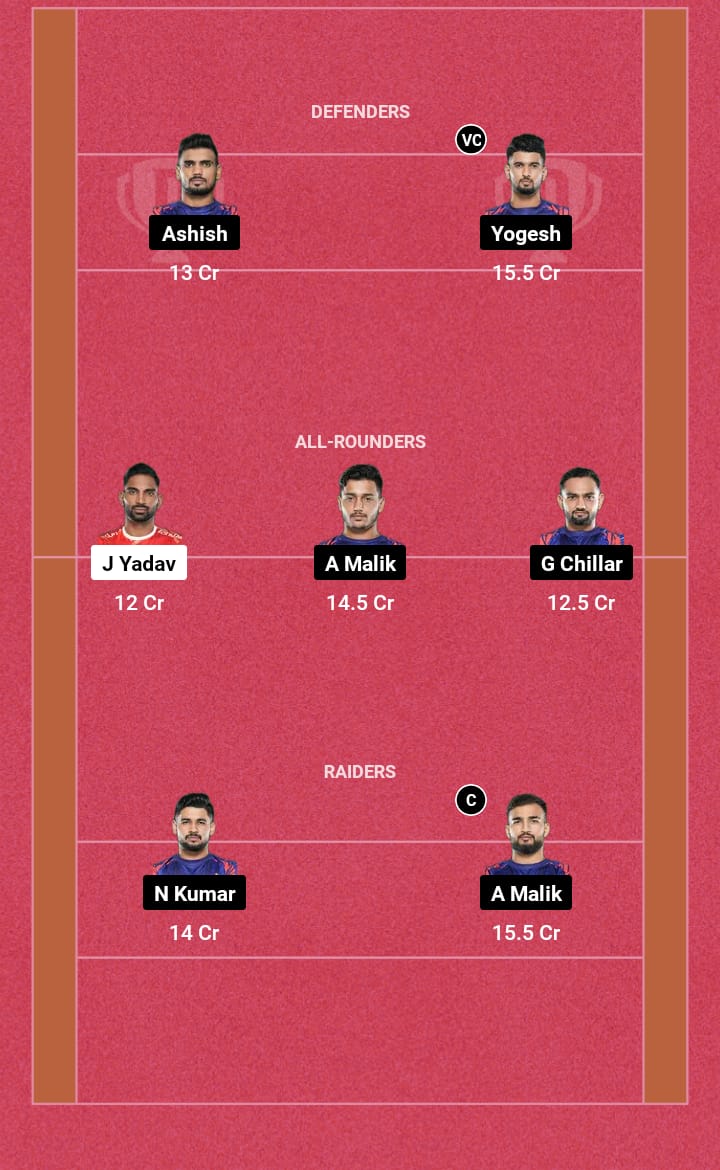 GUJ vs DEL Dream11 Prediction 