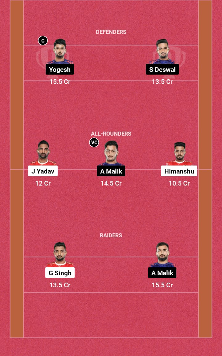 GUJ vs DEL Dream11 Prediction 