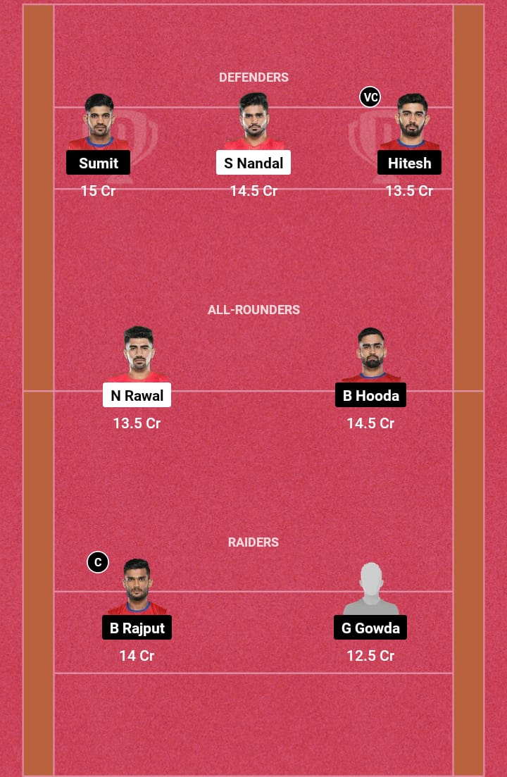 BLR vs UP Dream11 Prediction 