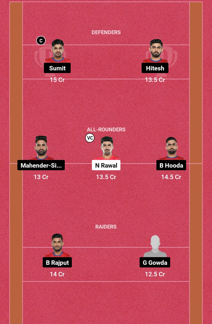 BLR vs UP Dream11 Prediction 