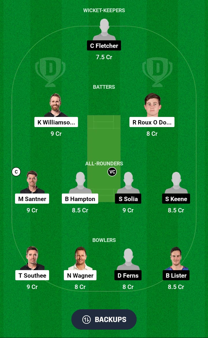 ND vs AA Dream11 Prediction 