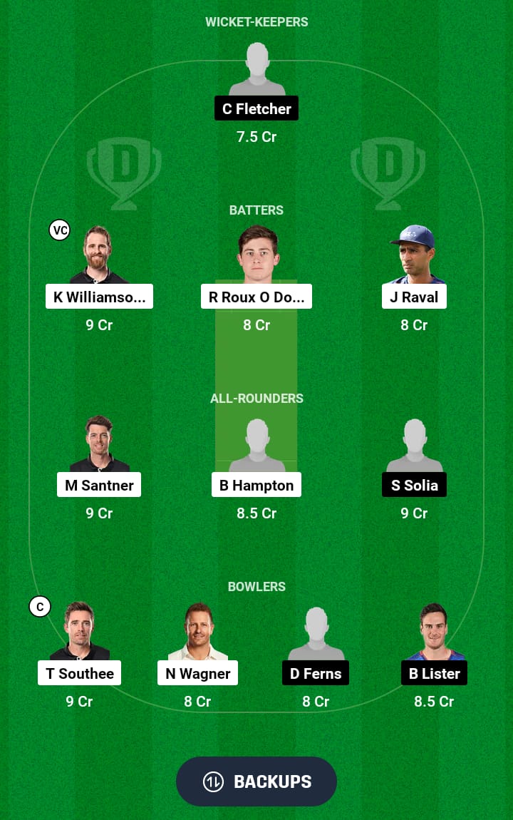 ND vs AA Dream11 Prediction 