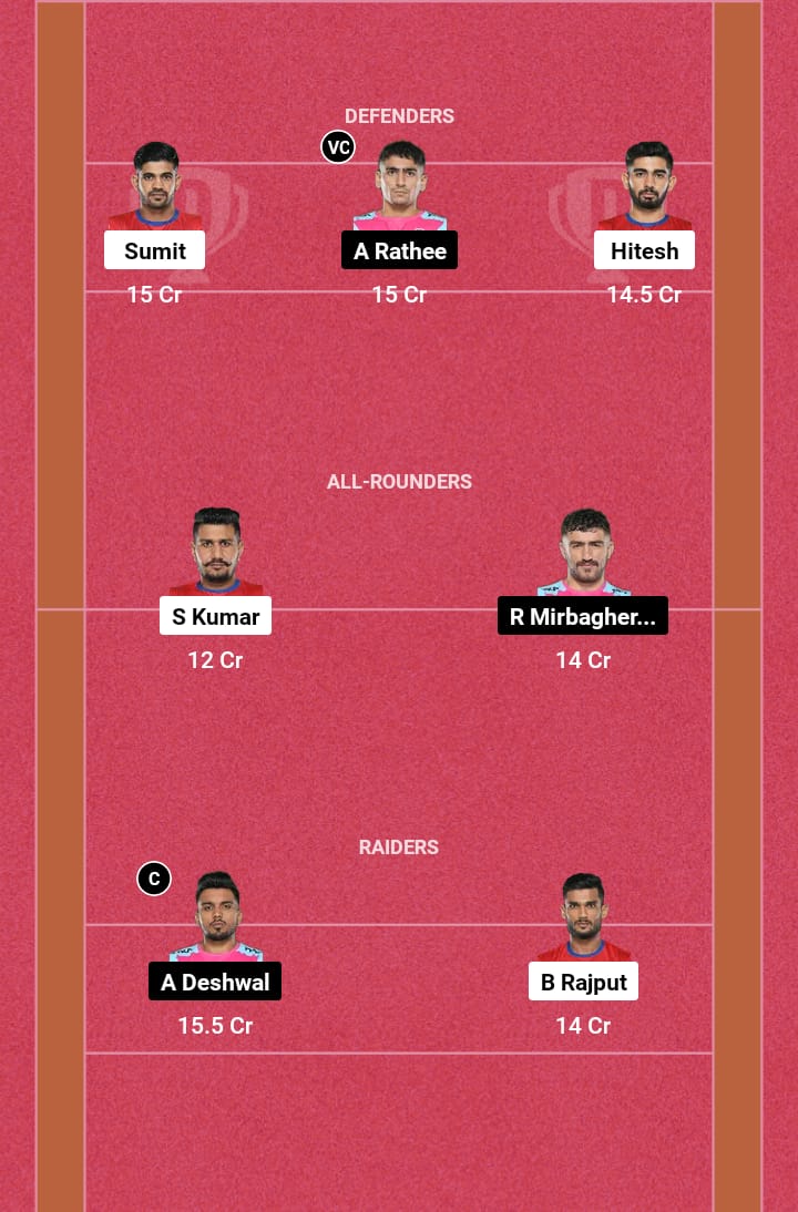 UP vs JAI Dream11 Prediction 