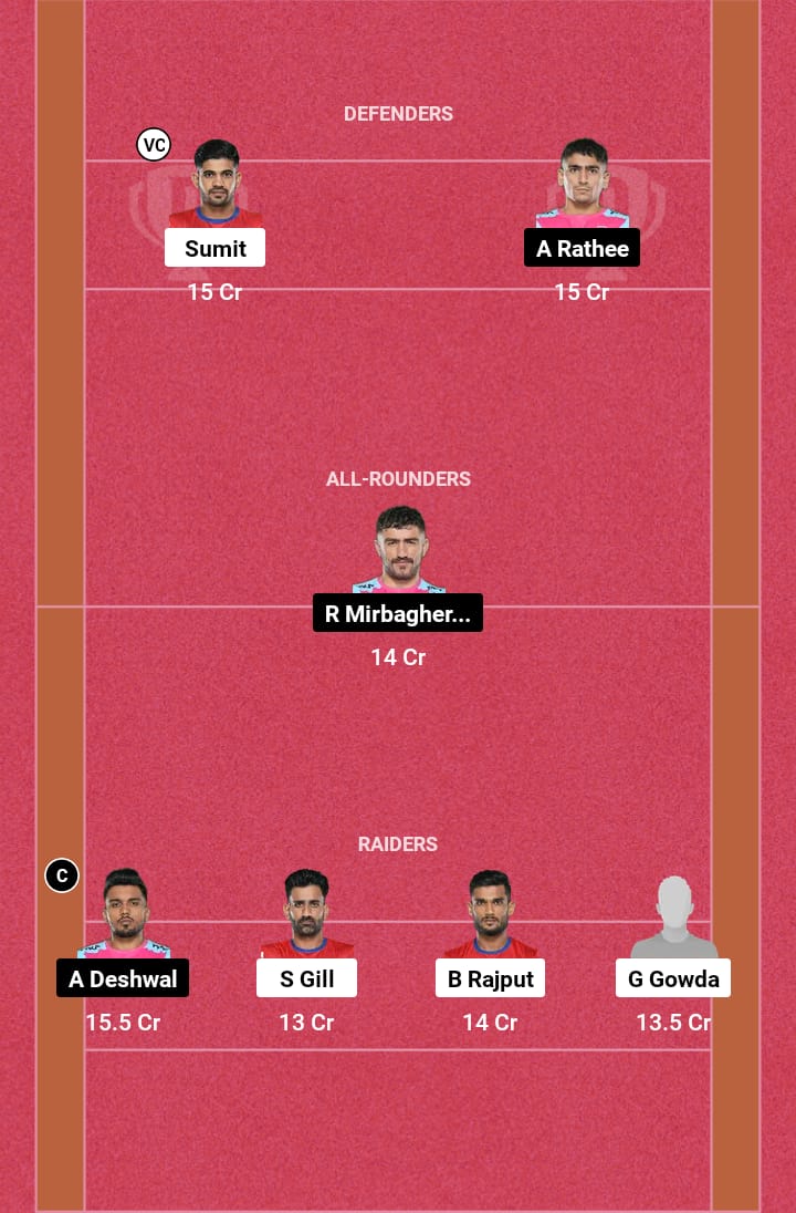 UP vs JAI Dream11 Prediction 