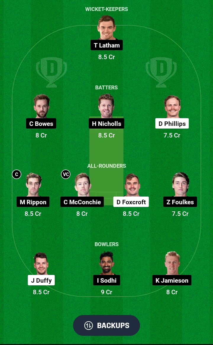 OV vs CTB Dream11 Prediction 