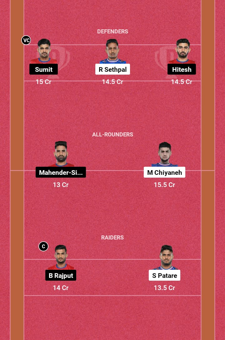 HAR vs UP Dream11 Prediction 