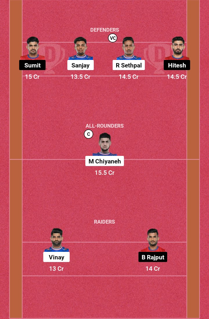 HAR vs UP Dream11 Prediction 