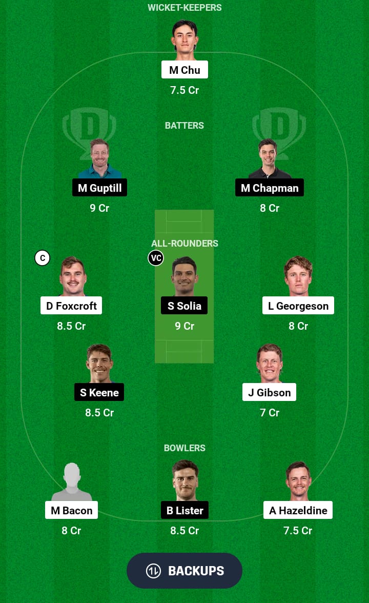 OV vs AA Dream11 Prediction 