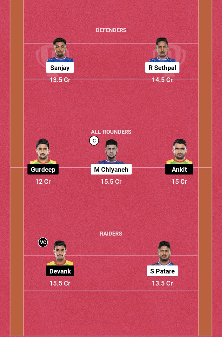 HAR vs PAT Dream11 Prediction 