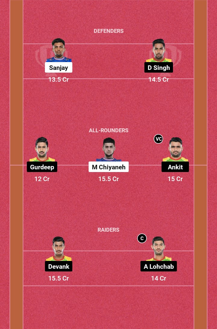 HAR vs PAT Dream11 Prediction 