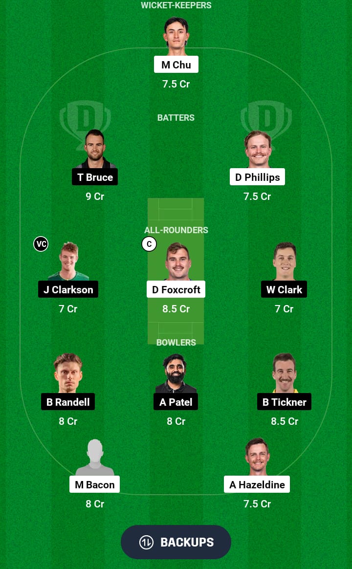 OV vs CS Dream11 Prediction 