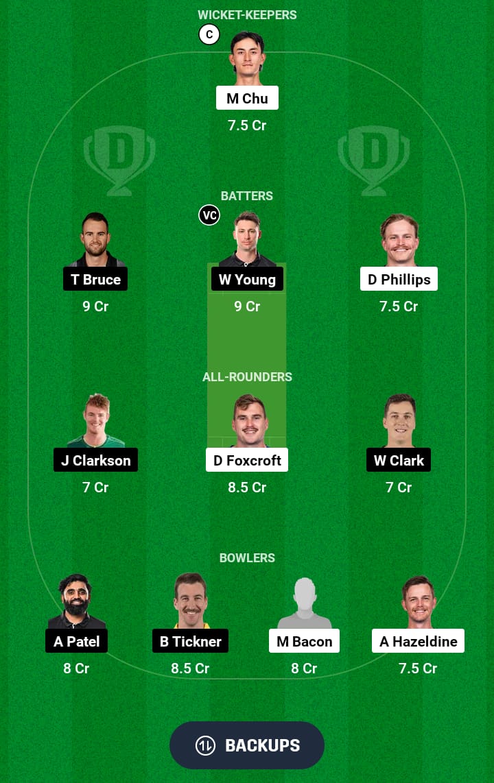 OV vs CS Dream11 Prediction 