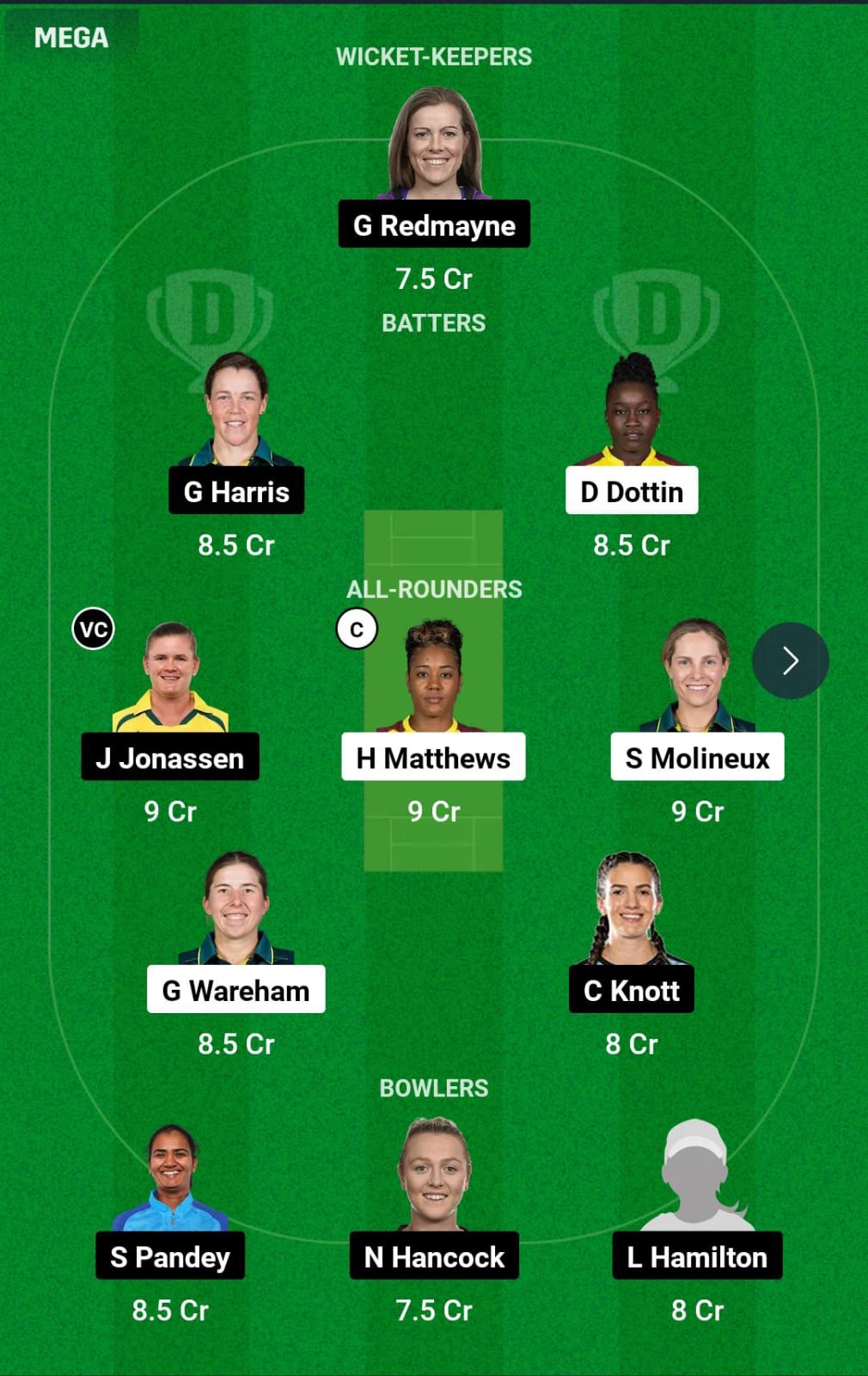 MR-W vs BH-W Final Dream11 Prediction