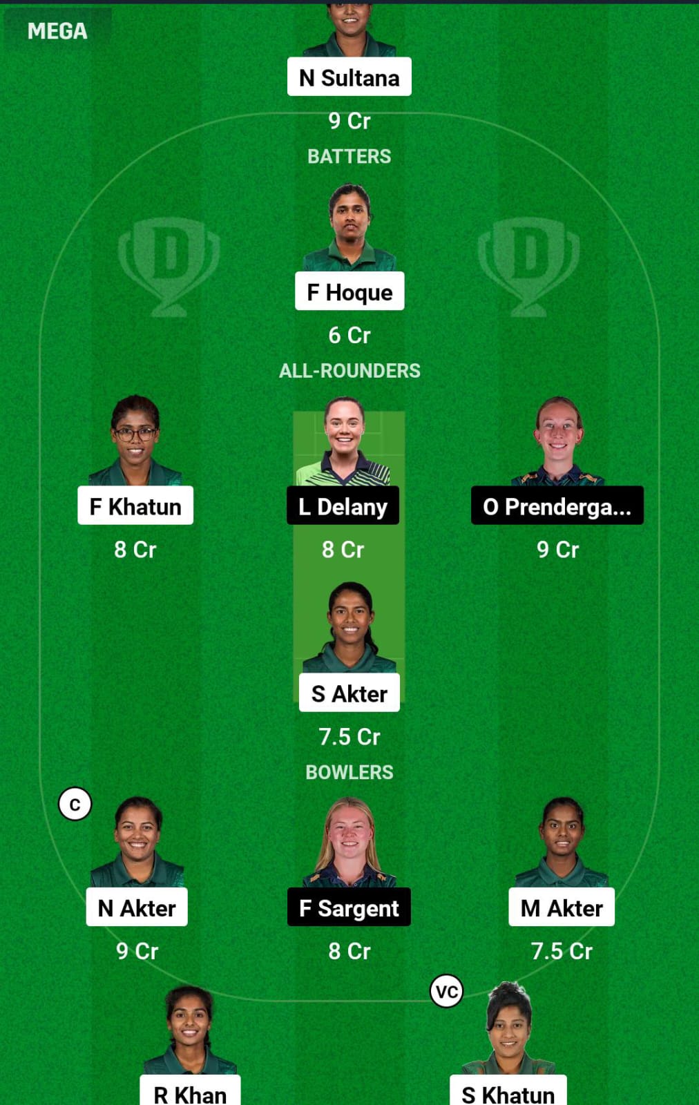 BAN-W vs IRE-W 3rd ODI Dream11 Prediction