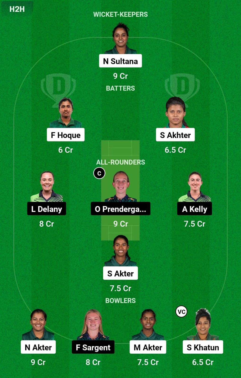 BAN-W vs IRE-W 3rd ODI Dream11 Prediction