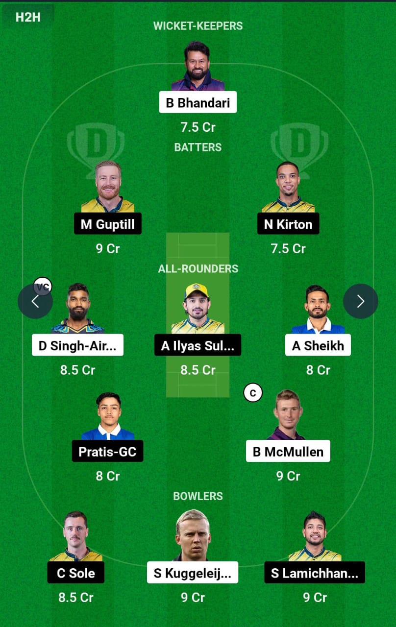 SPR vs KINGS 4th T20I Dream11 Prediction