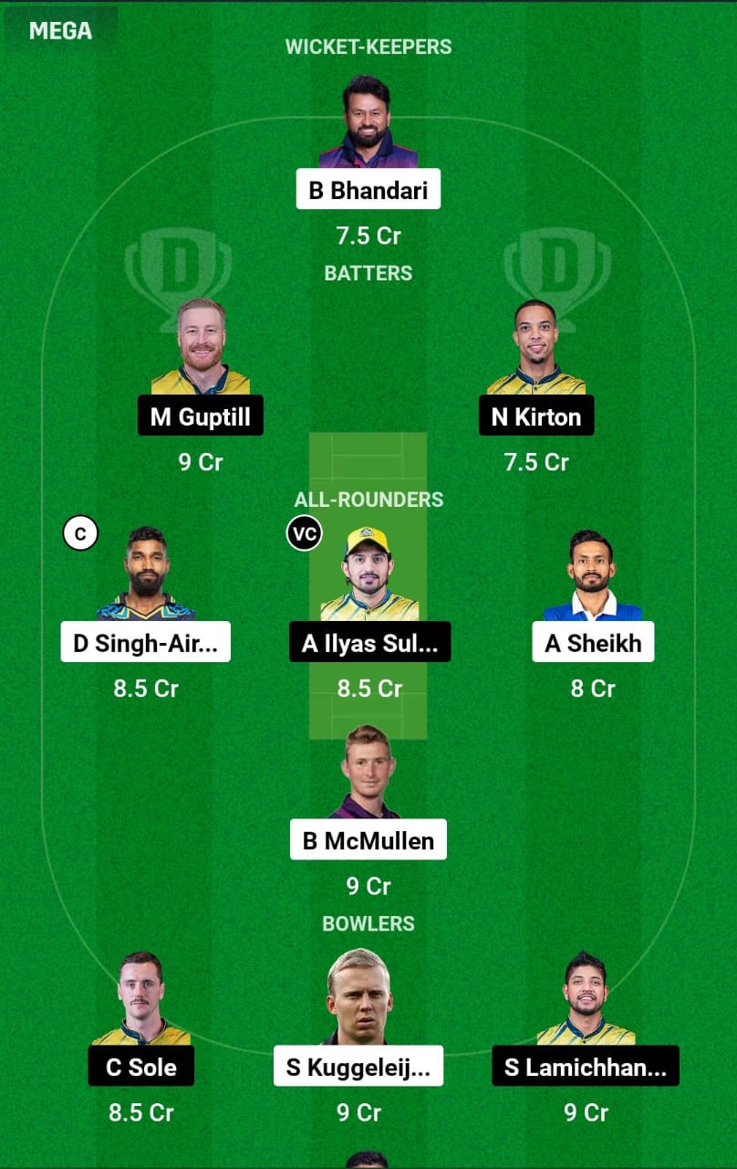 SPR vs KINGS 4th T20I Dream11 Prediction